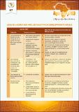 inkage_with_the_sdg_french.pdf.jpg