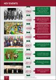 History en.pdf.jpg